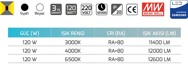 Goya Gy 8261-60 120 Watt Sarkıt Linear Armatür